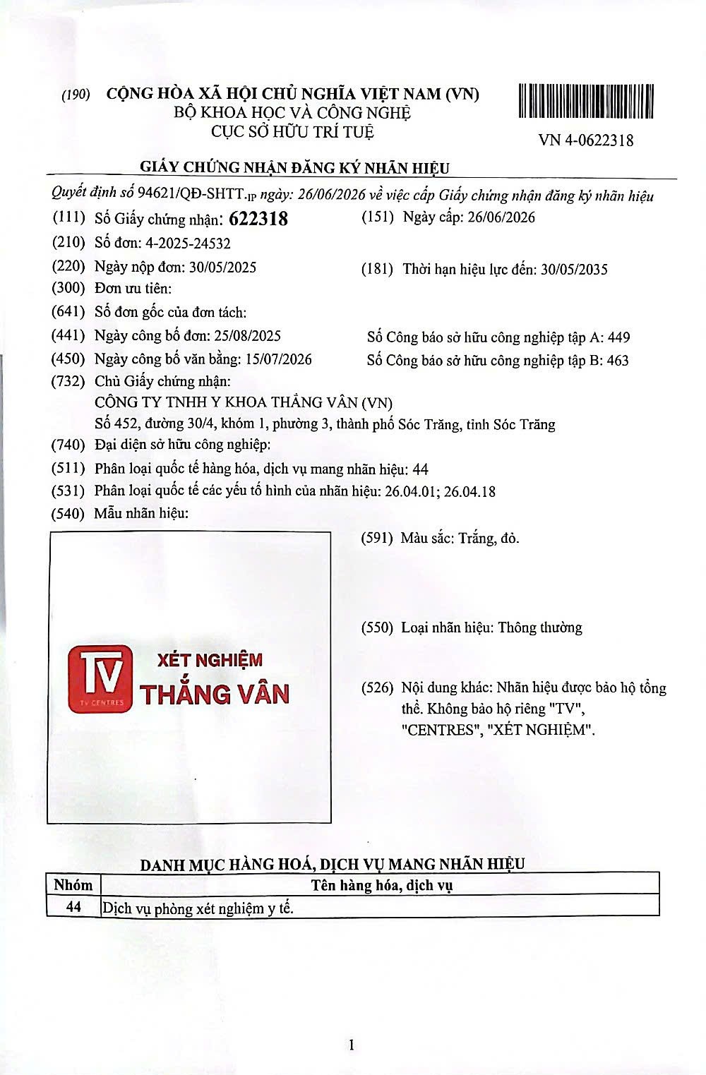 Giấy chứng nhận thương hiệu