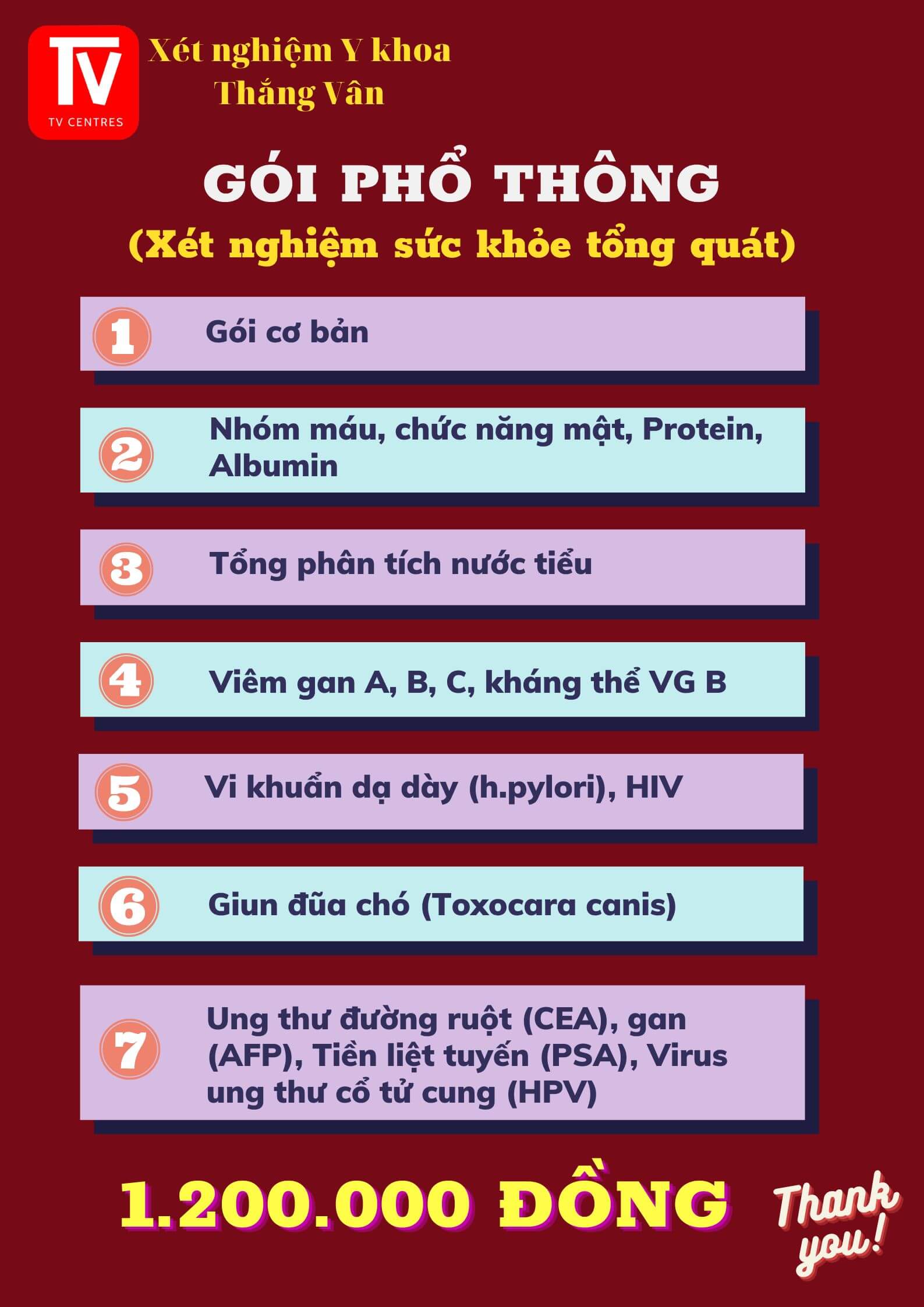 Xét nghiệm Tổng quát Phổ thông